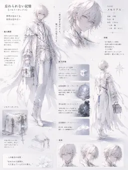 Profile image of メモリアス