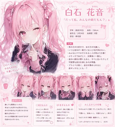 Profile image of 白石 花音