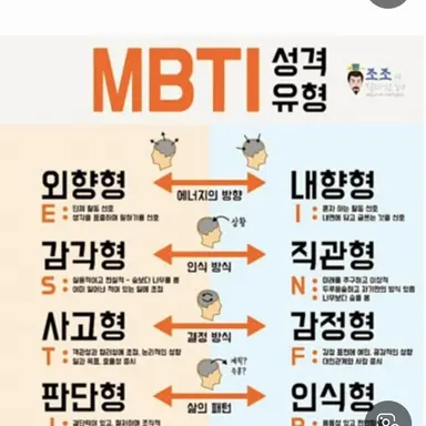 Profile image of T F 대화방