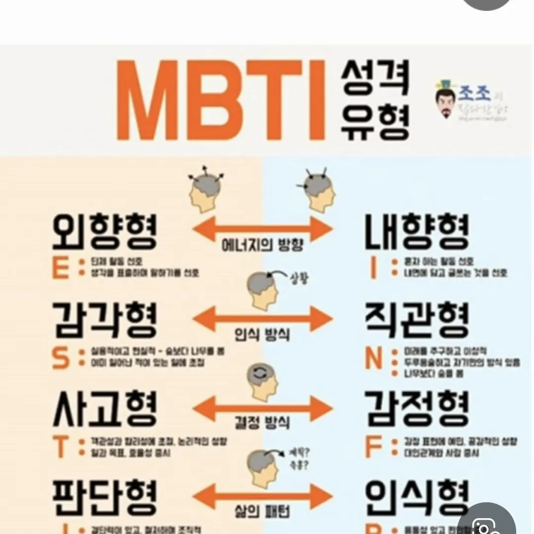 EarlyGlass4813의 T,F 대화방 (MBTI)
