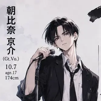 Profile image of キョウスケ