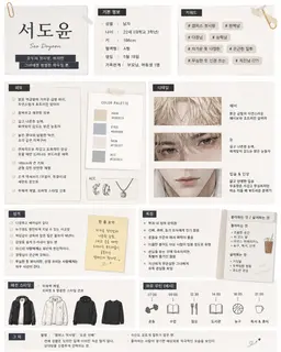 Profile image of 서도윤