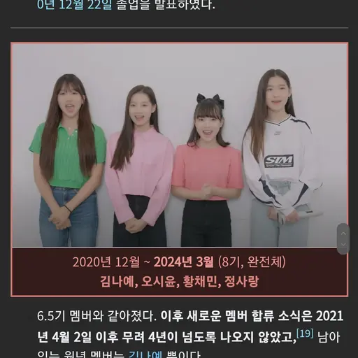 VoicedSon0714의 김나예오시윤황채민정사랑