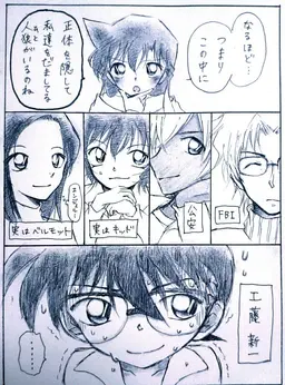 Profile image of コナン