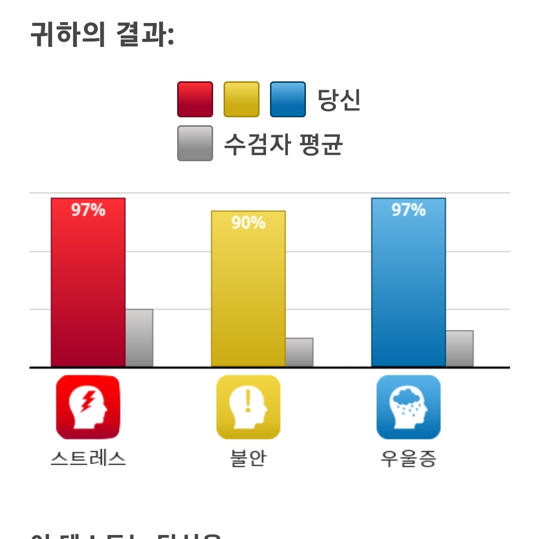 고민상담 대표 이미지