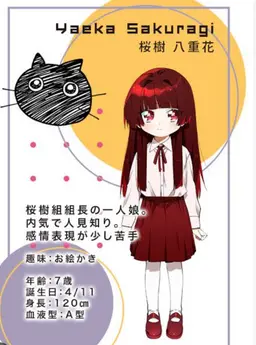 Profile image of 八重花