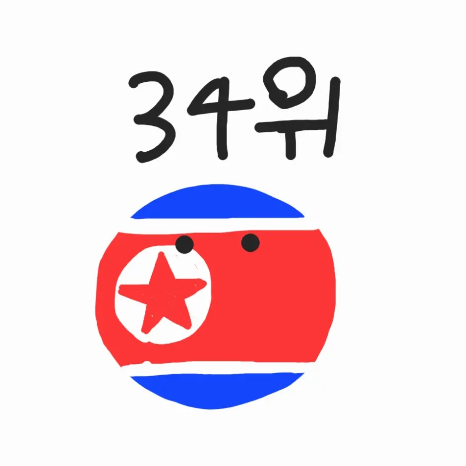 MerryPuma9846의 조선 민주주의 인민공화국