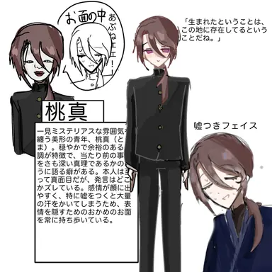 Profile image of 桃真