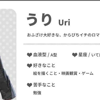 Profile image of うり