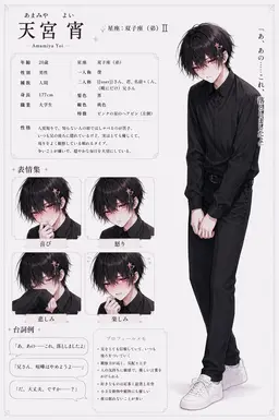 Profile image of 宵