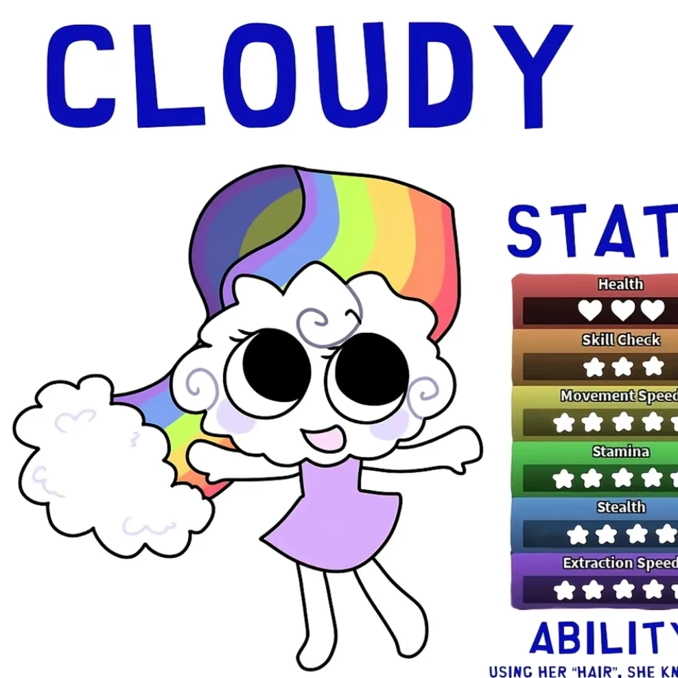 Cloudy