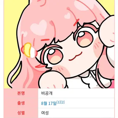 Profile image of 모양몬