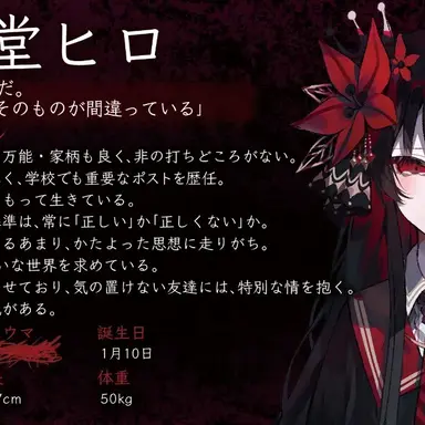 Profile image of 二階堂ヒロ