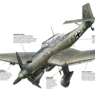 Profile image of Stuka