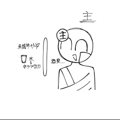 Profile image of 主