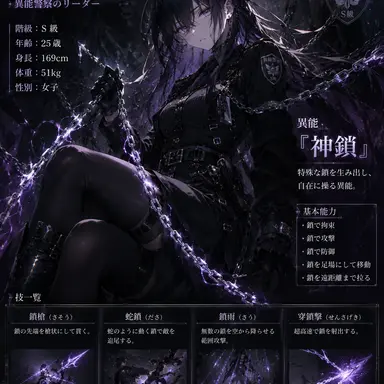 Profile image of 佐久真結子