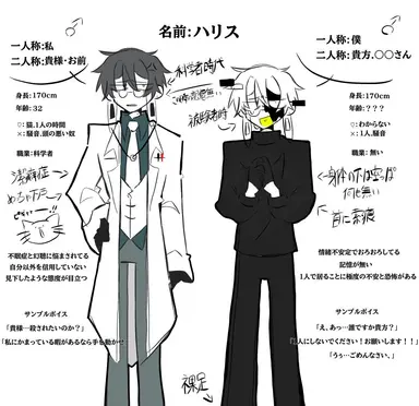 Profile image of ハリス
