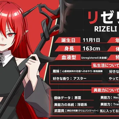 Profile image of 死神リゼリ