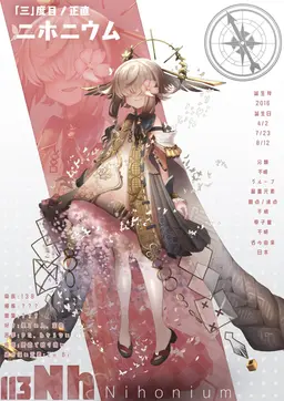 Profile image of ニホニウム