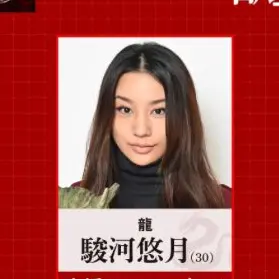 Profile image of 駿河悠月　　龍