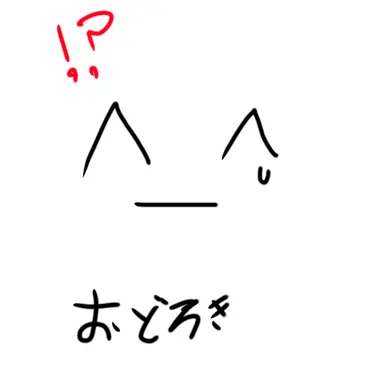 Profile image of 顔丸くん