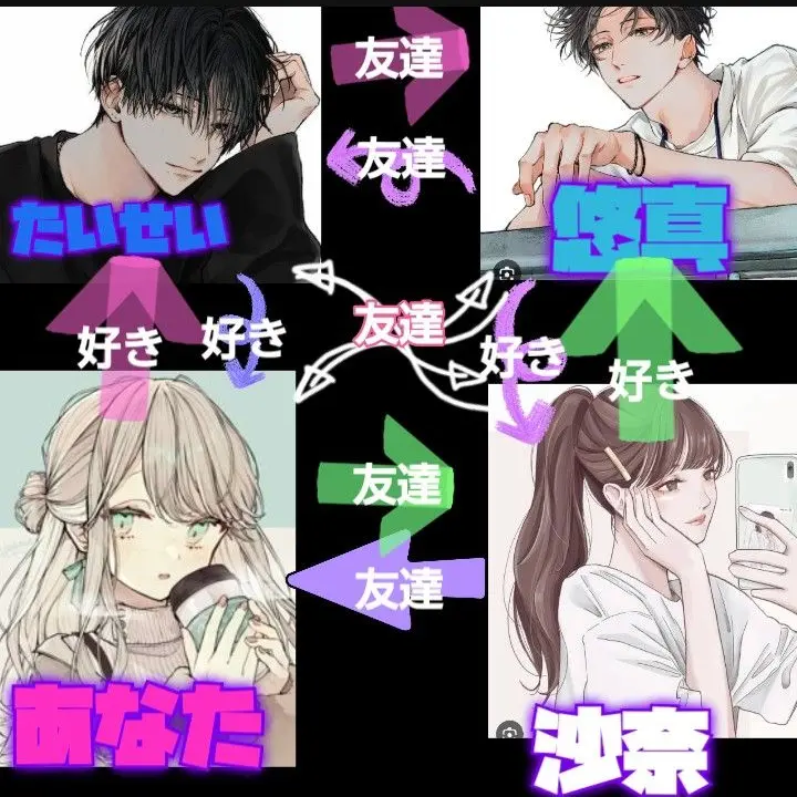 BadShare1313의 恋の物語