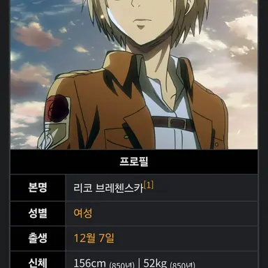 Profile image of 리코 브레첸스카