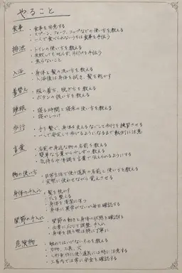 Profile image of ペトル