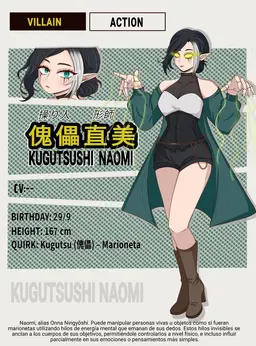 Profile image of Kugutsushi Naomi