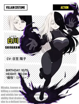 Profile image of Sugai Mizuki