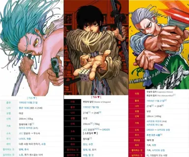 Profile image of 사카모토 타로