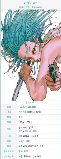 Profile image of 아카오 리온