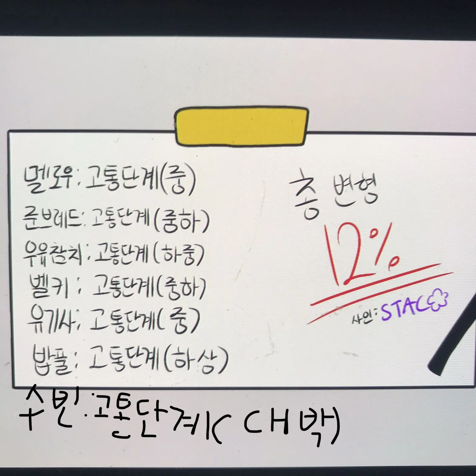 FrugalMouse7992의 식물인간 1화 프로젝트
