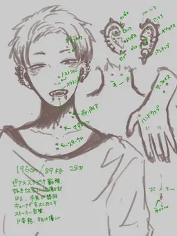 Profile image of ミヤマ