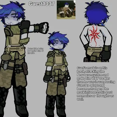Profile image of Guest1337
