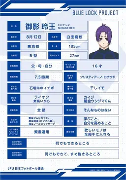 Profile image of 御影玲王