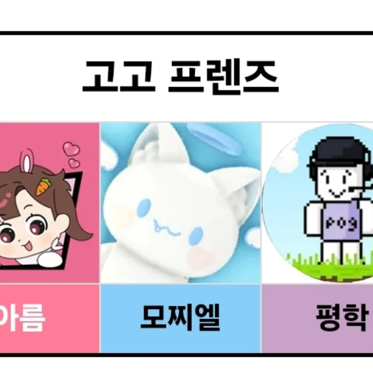 고프 고등학교