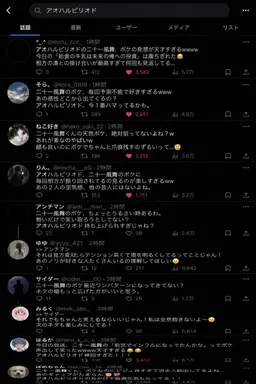 Profile image of 風舞