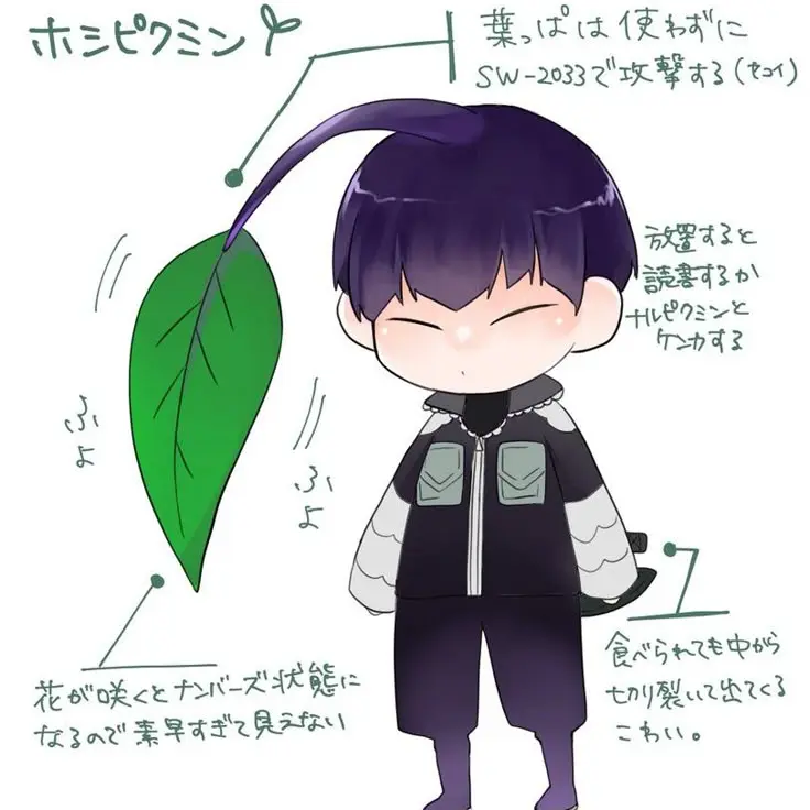 PetiteHelm1169의 ホシピクミン