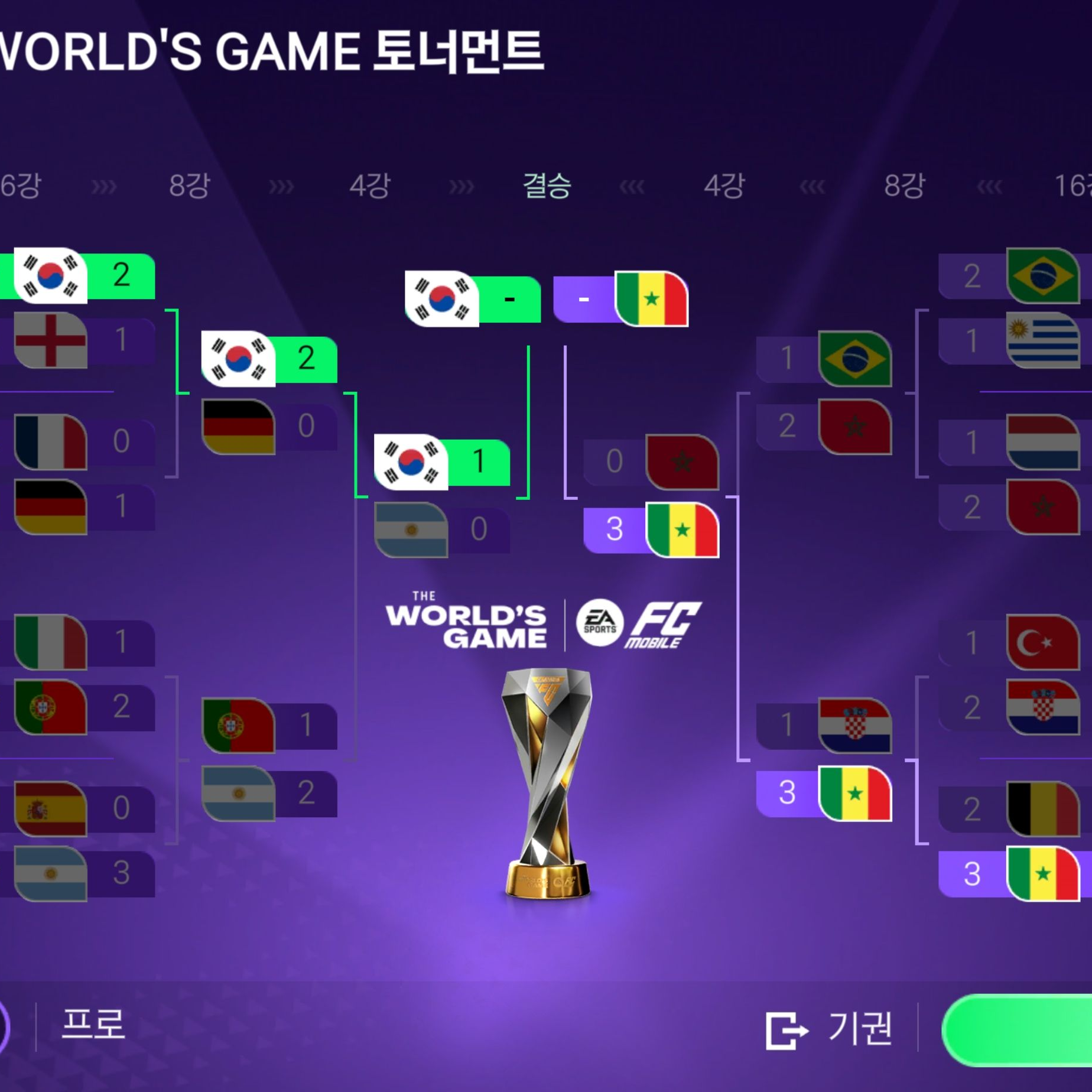 2030월드컵, 죽음의 조, 그리고. 대표 이미지