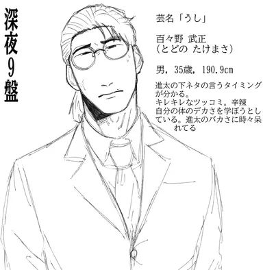 Profile image of 百々野 武正
