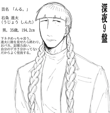 Profile image of 右条 進太
