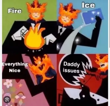 Profile image of Mha free plot