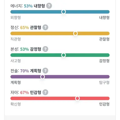 Profile image of 원현