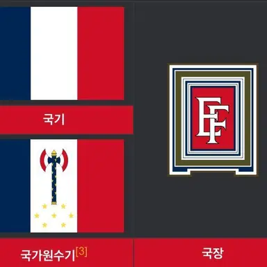 Profile image of 비시와 자유 프랑스