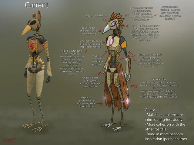 Profile image of The Rozitals