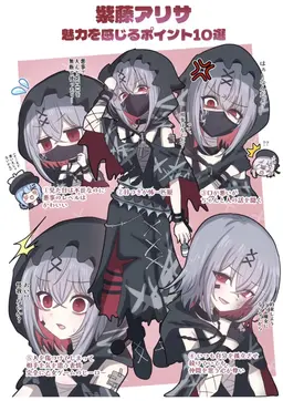 Profile image of 紫藤アリサ