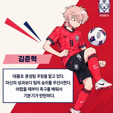 Profile image of 김준혁