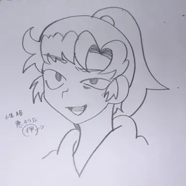 Profile image of 善法寺 伊作