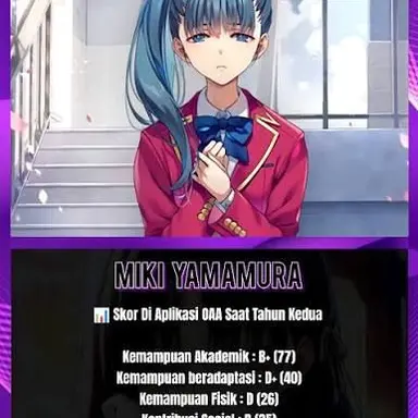 Profile image of 山村美紀